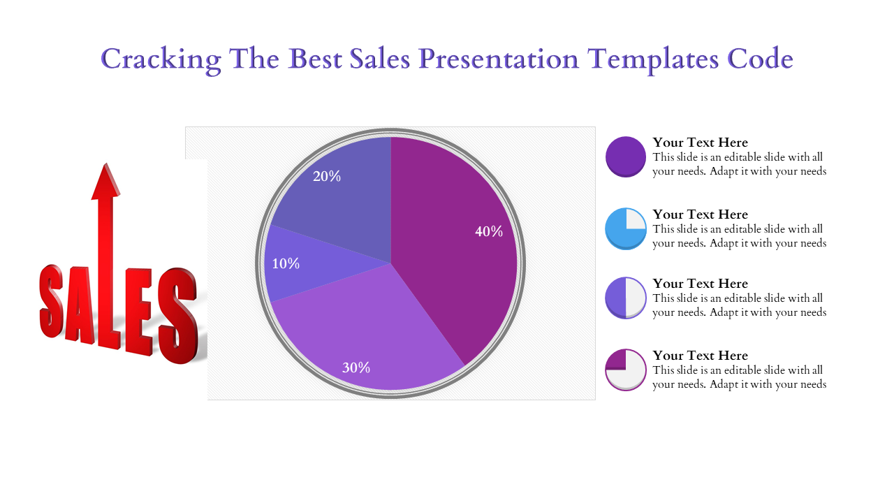 Free - Best Sales Presentation PPT Templates and Google Slides